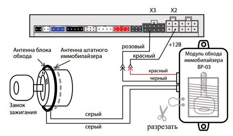 Схема подключения обходчика иммобилайзера BP-03