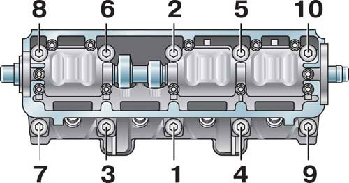 Затяжка ГБЦ на 16 клапанном двигателе ВАЗ