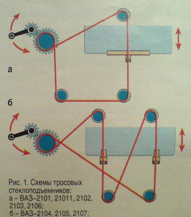 Схема стеклоподъемника на ВАЗ (классике)