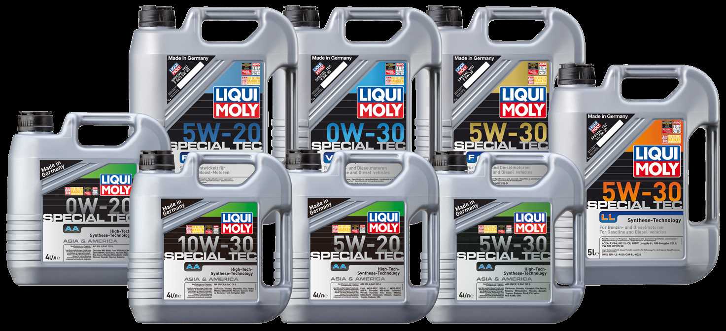 Обзор автомобильного масла liqui moly Обзор автомобильного масла liqui moly