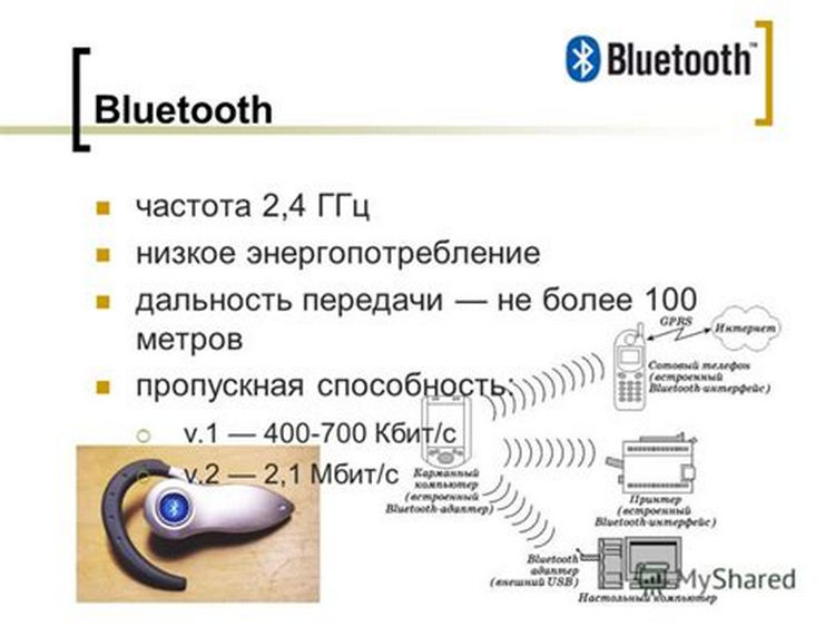 Полное руководство по работе Bluetooth-метки Starline и её брелока