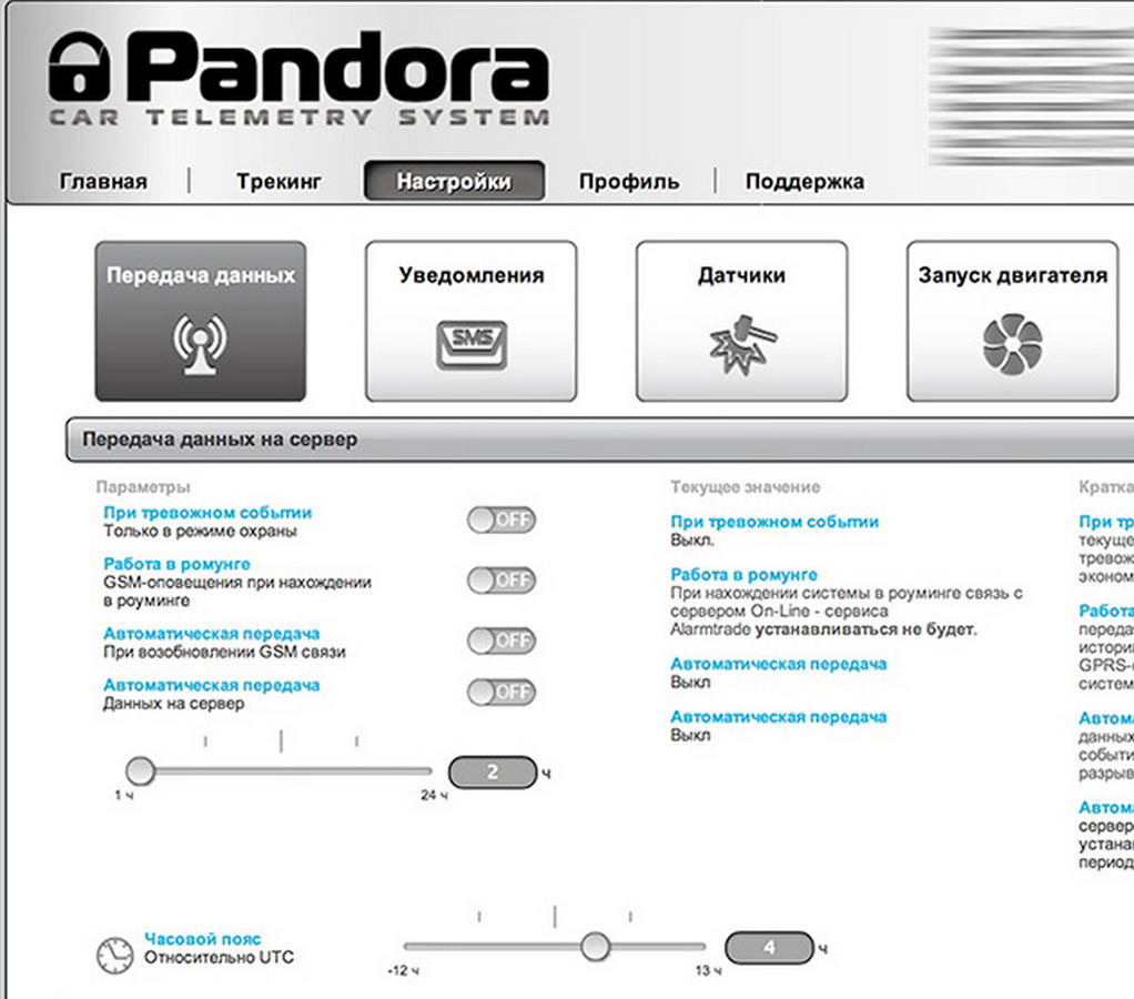 Как исправить проблемы с Pandora на вашем смартфоне советы и решения